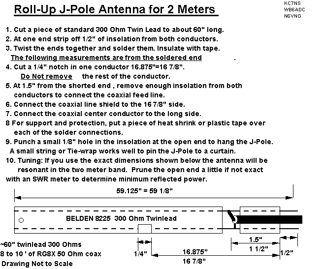 J-Pole Antennas for 2 Meters